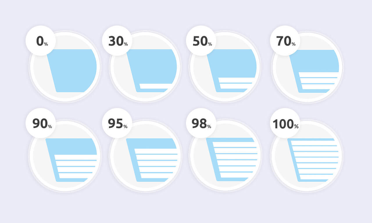 Bellvita Wasserbett Beruhigungsstufen 0% - 100%