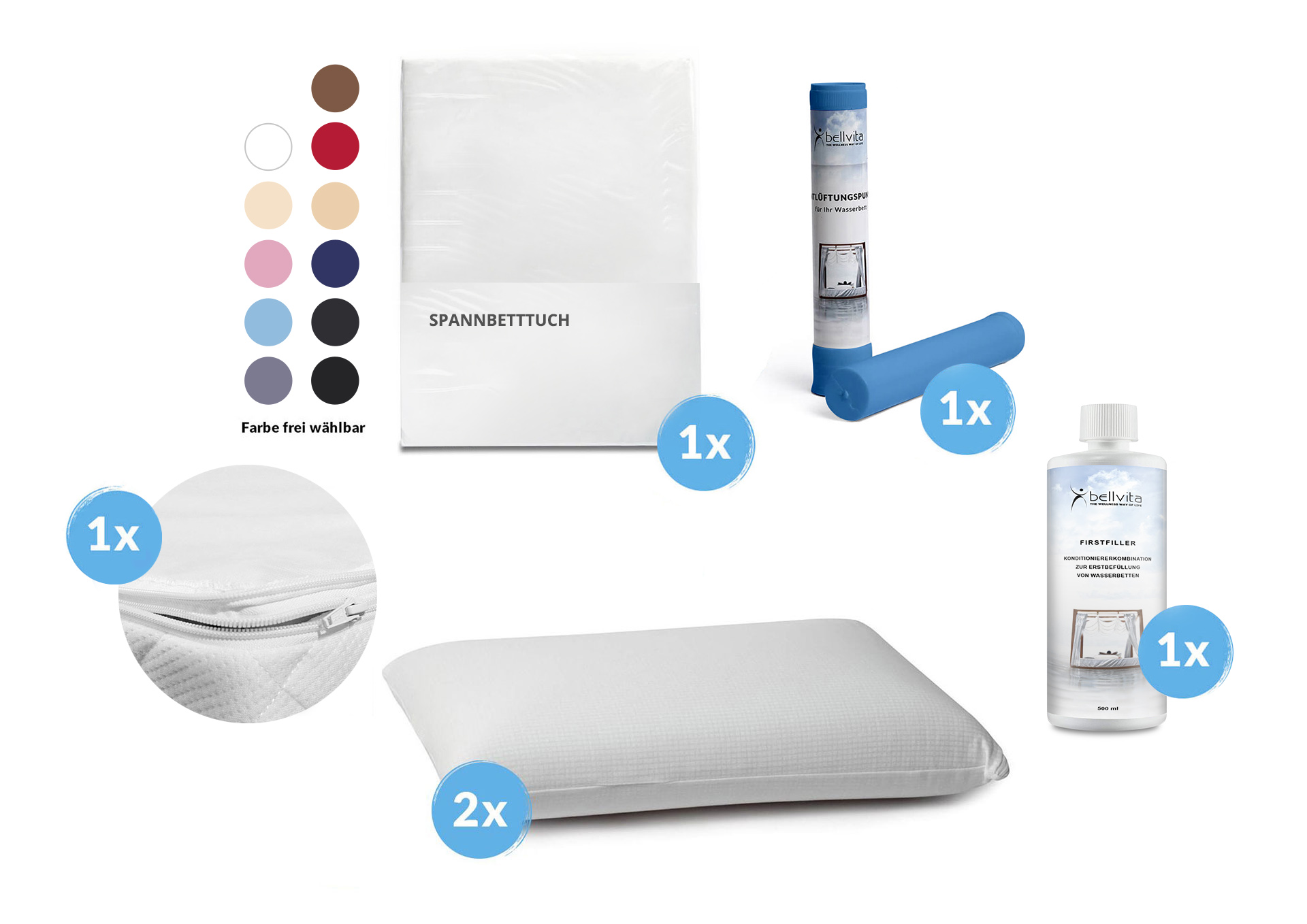 premiumline Zubehör-Sparpaket