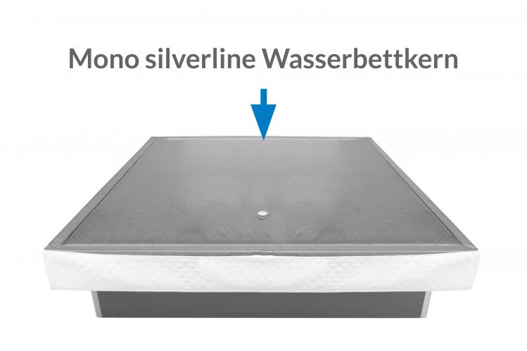 Ersatz Wasserkern silverline für Mono Wasserbett der silverline Produktlinie