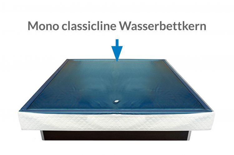Ersatz Wasserkern classicline für Mono Wasserbett der classicline Produktlinie
